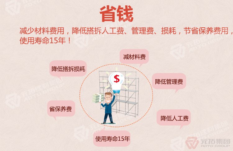 腳手架通道
元拓集團(tuán)免費(fèi)提供技術(shù)指導(dǎo)和搭設(shè)方案
）